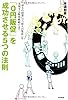 0円販促を成功させる5つの法則