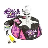 Jakks - Cheetah Girls