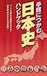 手軽につかむ　日本史ハンドブック