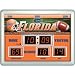 College Sports Scoreboard Wall Clocks