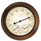 Springfield Precision Instruments 14