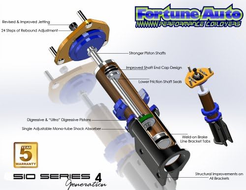 Fortune Auto LANCER RALLY ART (CY4A) (2008~) 510 Track Series Coilovers