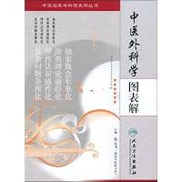 中医外科学图表解(中医临床学科图表解丛书)