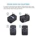 ELECLOVER 2.1A Universal All in One Worldwide Travel Power Plug Wall AC Adapter Charger with Dual USB Charging Ports for USA EU UK AUS