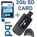 2Gb PQI Memory Card for CANON IXUS 65 Digital camera PLUS FREE USB 2.0 CARD READER/WRITER