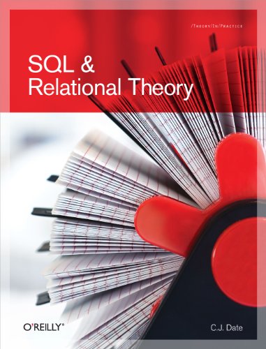 sql date