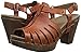 Dansko Women's Randa Dress Sandal