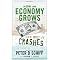 Financial Crisis, Inflation, Economic Disaster, Survival