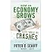 Financial Crisis, Inflation, Economic Disaster, Survival