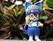 Medicom Toy Dr.Slump Norimaki Figure arale mouse blue_s-3