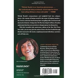 Codependent No More: How to Stop Controlling Others and Start Caring for Yourself