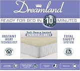 Dreamland 6257 Soft Fleece Electric Underblanket
Kingsize Dual Control (5.3 x 4.11 ft/ 63 x 59 inch/ 160 x 150 cm)