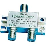 CHANNEL VISION HS-2 2-Way PCB Based Splitter/Combiner