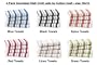 4 Pack Oversized Dish Cloth sets by Cotton Craft - size 15x15 - Pure 100% Cotton - Crisp Basketweave striped pattern with a hanging loop - Highly absorbent, soft & sturdy - in 6 cheerful colors Spice, Green, Red, Linen, Black & Blue - Easy care machine wash - Coordinating kitchen towels sold separately