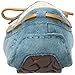 Ugg Women's Dakota Slippers