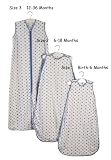 New Slumbersac Blue Stars Sleeping Bag. 12-36 months, 2.5 tog.