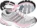 adidas Women's Response Cushion 17 Aerobic Shoes
