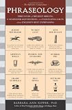 Phraseology: Thousands of Bizarre Origins, Unexpected Connections, and Fascinating Facts about English's Best Expressions
