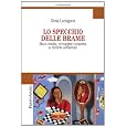 Dettagli prodotto