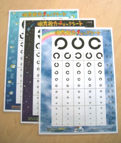 眼育（めいく）視力チェックシート　ランドルト環の視力検査表　３メートル用