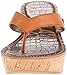 Sam Edelman Women's Romy Leather Platform Sandal