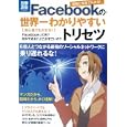 Ｆａｃｅｂｏｏｋの世界一わかりやすいトリセツ<br>宝島社<br>980円<br>ISBN:9784796682282