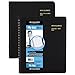AT-A-GLANCE Group Daily Appointment Book/Planner 2017, Eight Person, 8-1/2 x 10-7/8