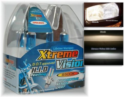 H9 Xenon HID Bulb