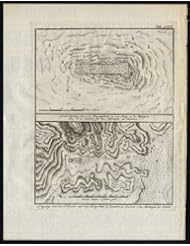 Antique Print-CEMETARY-CONVENT-MOUNT SINAI-EGYPT-Niebuhr-Philips-1776