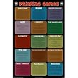 (24x36) Drinking Games (List & Rules) Art Poster Print