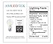 AMLEDTEK A-BF401 LED Filament A19 4W to Replace 40W Incandescent Bulb Softwhite (2700K)