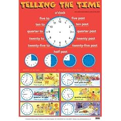 Telling the Time (Laminated posters)