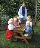 Review Plum Products  / Children's Garden Picnic Table