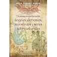 Detalles del producto