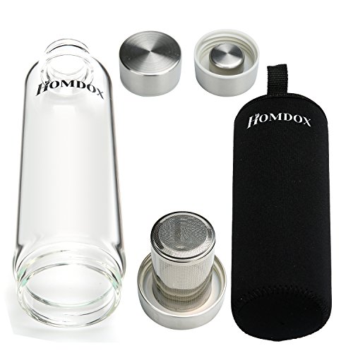 Imagen 2 de Homdox 0