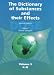 The Dictionary of Substances and their Effects (DOSE): K-N