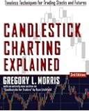 Candlestick Charting Explained: Timeless Techniques for Trading Stocks and Futures