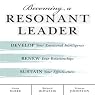 Becoming a Resonant Leader