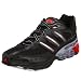 Sporting Goods : adidas Men's Microbounce Prostar Fh Running Shoe