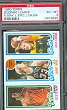1980 Topps