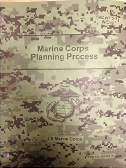 Some info regarding Marine Corps Planning Process Ppt