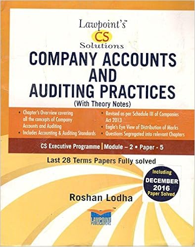 Lawpoint's CS Solutions Company Accounts and Auditing Practices
