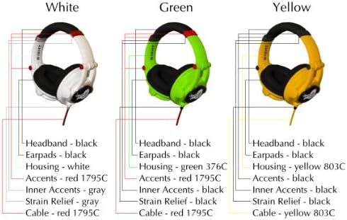 Fischer Audio Wicked Queen white Headphones with excellent sound quality with flexible bass response