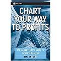 Chart Your Way to Profits (Hardcover)