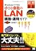 Windows�ǤǤ��뾮���ʲ�Ҥ�LAN���ۡ����ѥ����� ��2��