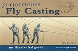 Casting with Lefty Kreh