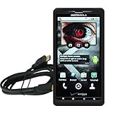 Gizmo Dorks Micro HDMI Type D to HDMI Cable with Carabiner Key Chain for th ....