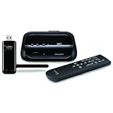Creative Sound Blaster Wireless Transmitter with Wireless Receiver