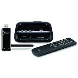 Creative Sound Blaster Wireless Transmitter with Wireless Receiver