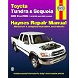 manual